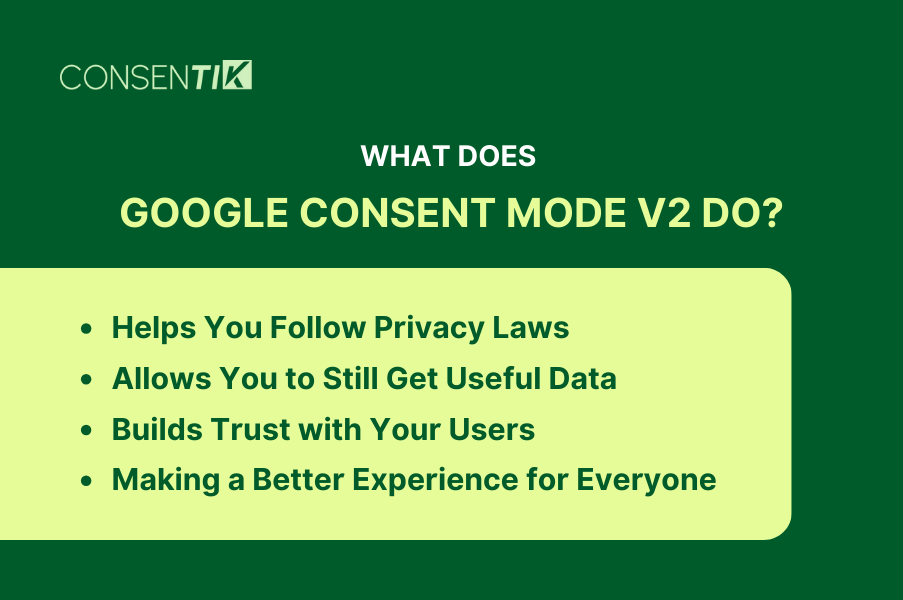 What Does Google Consent Mode V2 do