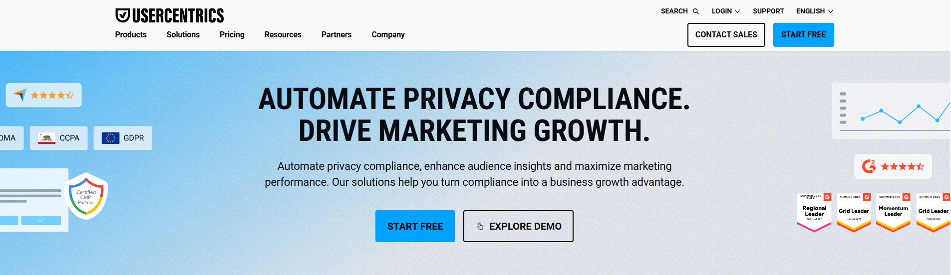 Usercentrics