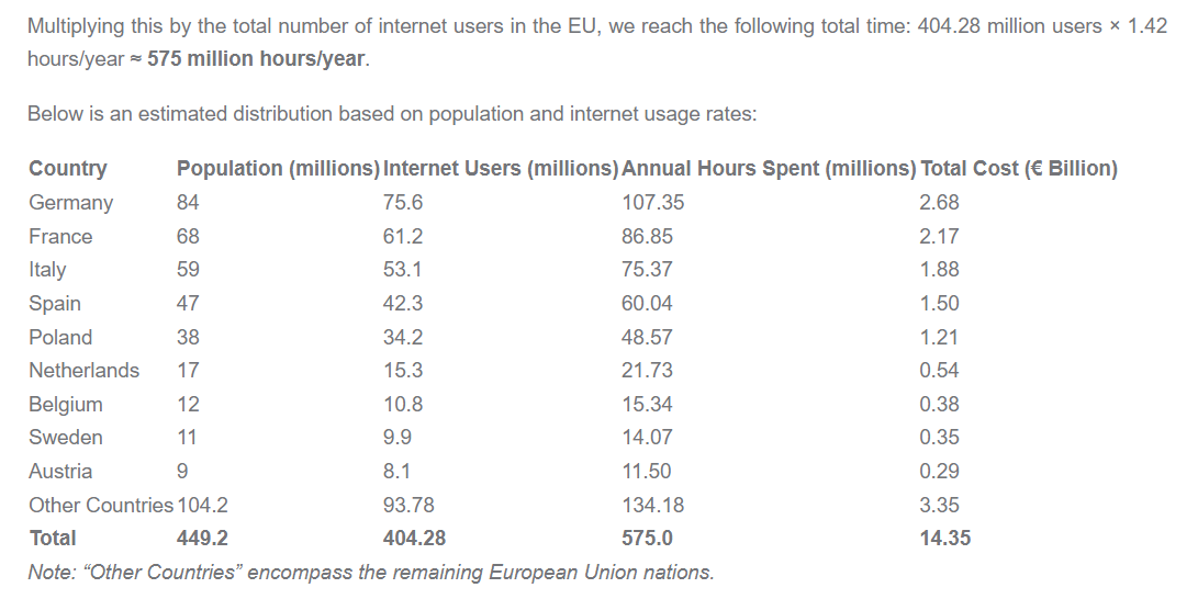 Why Consent Fatigue Matters