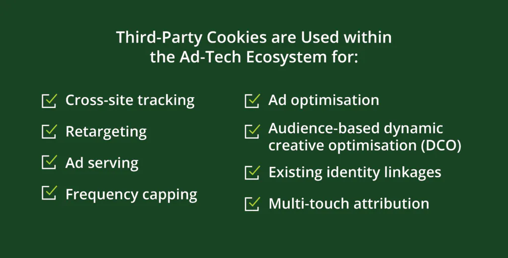 The AdTech Ecosystem