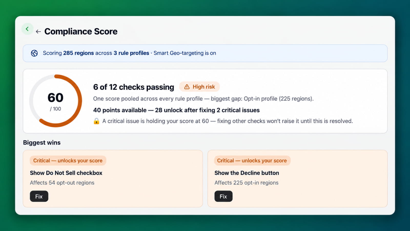 Compliance Score for Shopify