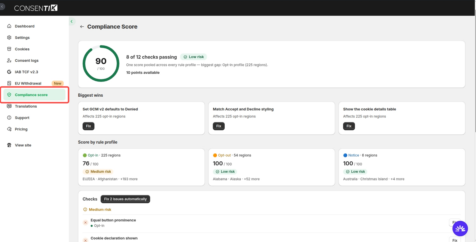 Compliance score