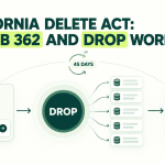 California Delete Act: How SB 362 and DROP Work