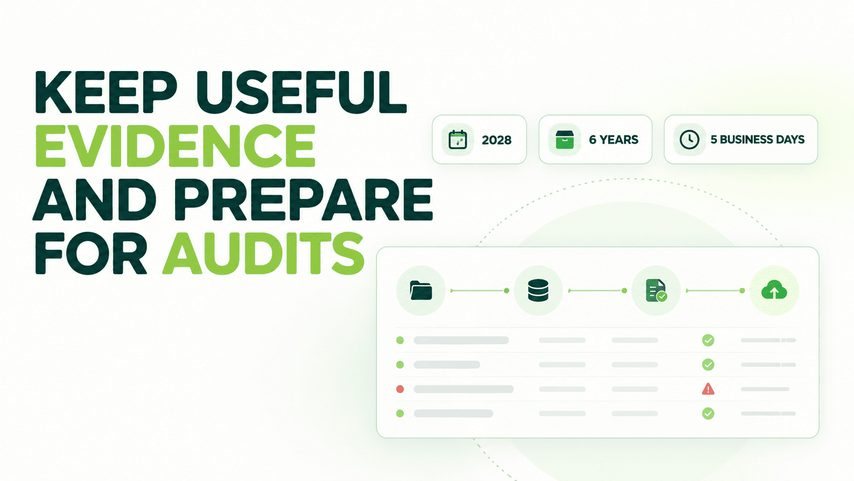 Keep useful evidence and prepare for audits 